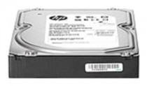 Жесткий диск серверный HP 1TB 6G SATA 7.2K rpm LFF (3.5-inch) Non-hot plug Midline 1yr Warranty Hard Drive (659337-B21)