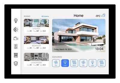 Сенсорная настенная панель iRidi Touch Panel P8-mb 8 дюймов